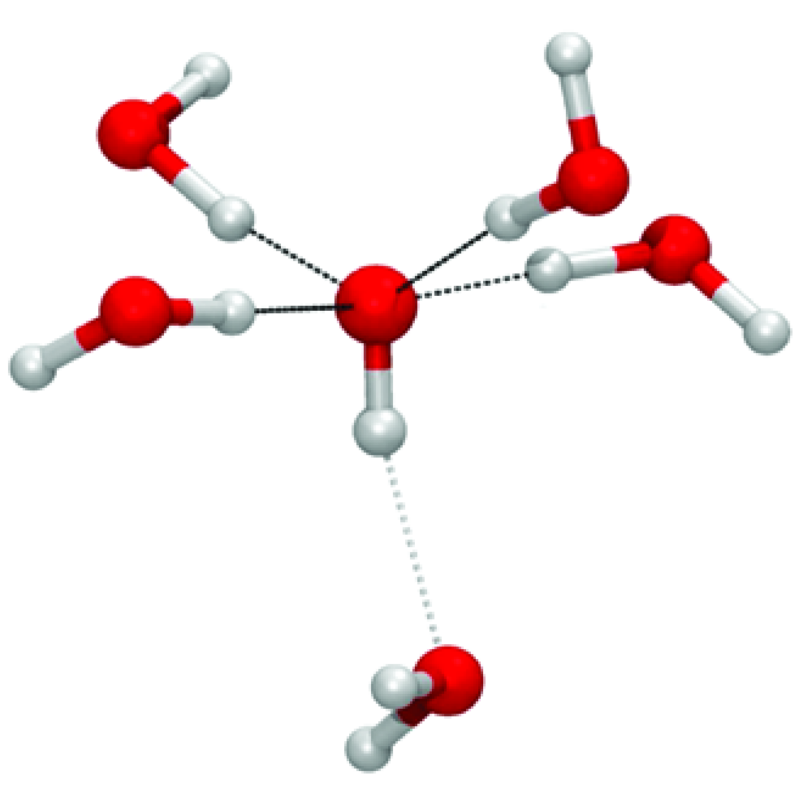 Dynamic surface tension