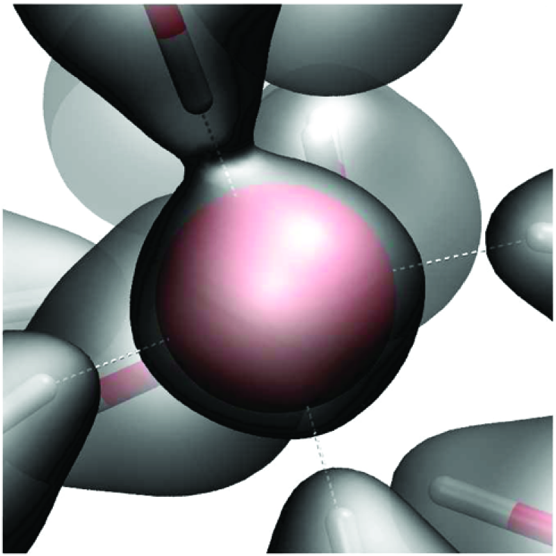 Correlations in water